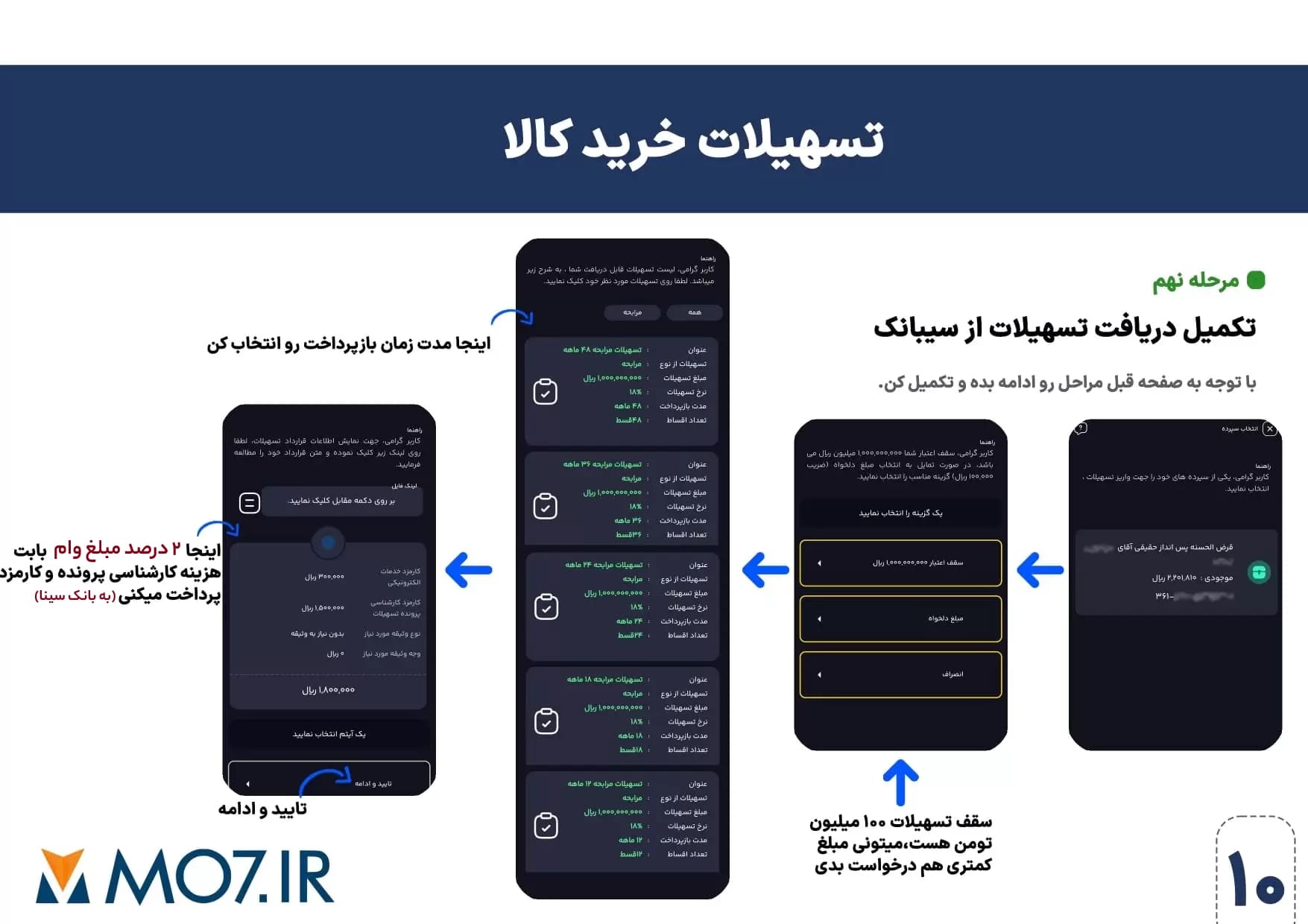0012ش