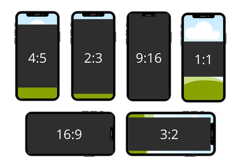 Aspect ratio